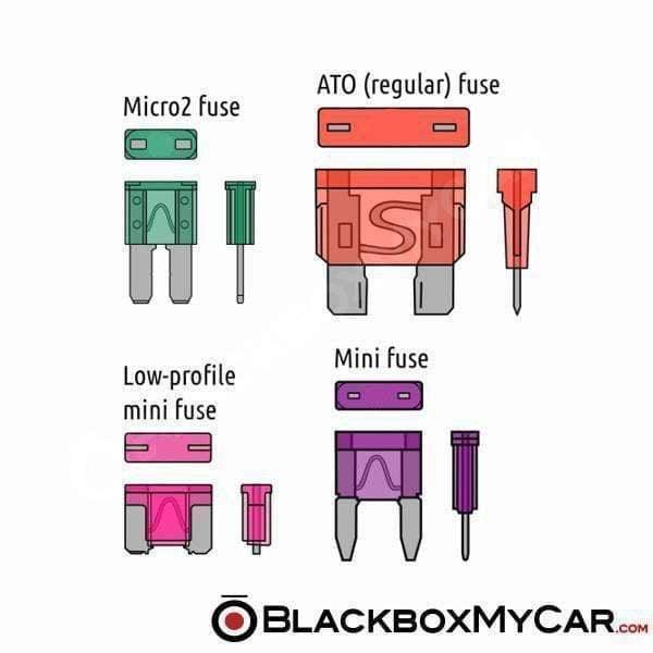 BlackboxMyCar Add-A-Fuse Kit | BlackboxMyCar | Dash Cam Accessories | BlackboxMyCar